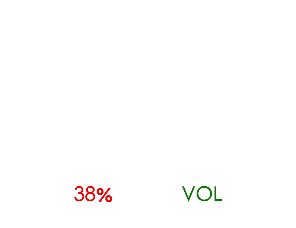38% VOL
